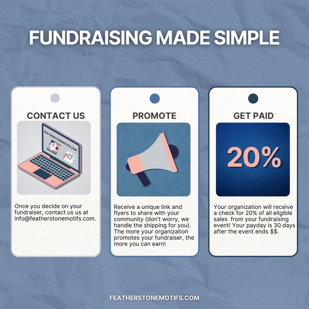 Fundraiser FAQs