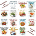Load image into Gallery viewer, This image shows the 14 page designs included in the Personalized Small Acts of Care Gift Card Book with Stickers and PVC Cover - Thinking of you.
